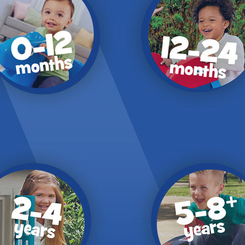 Age group divisions for children with corresponding images and text on a blue background